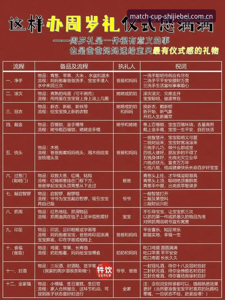 世界杯下注安全吗？2026世足赛官方竞猜操作教程与避坑指南